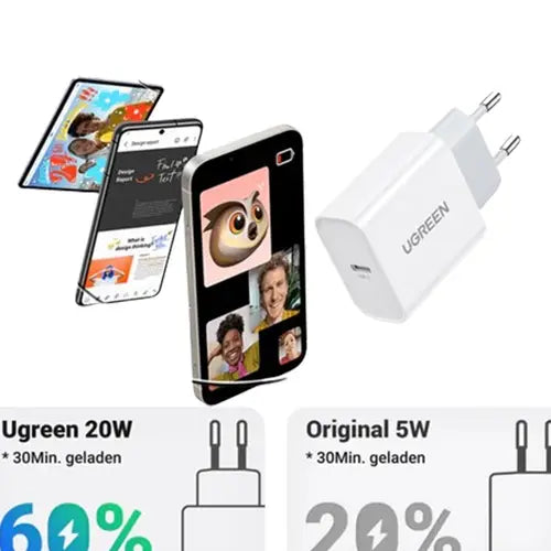 UGREEN USB-C Fast Charger 20 Watt